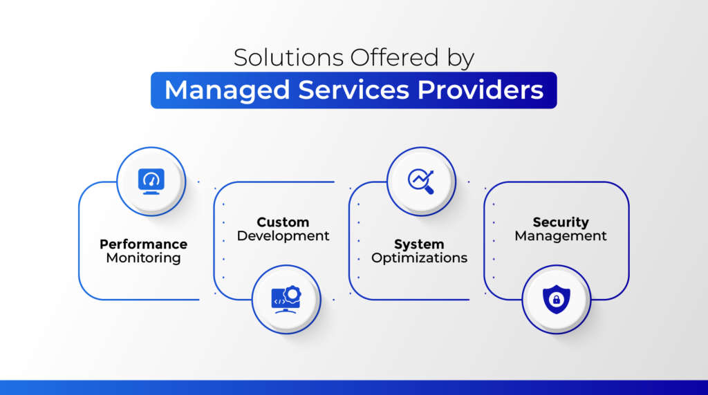 Solutions Offered by Managed Services Providers